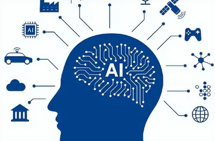 怀宁县优化企业行业发展机遇、挑战与前景整体分析