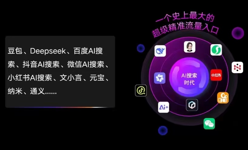 怀宁县AI智能推广新玩法，抢占搜索时代免费精准客源