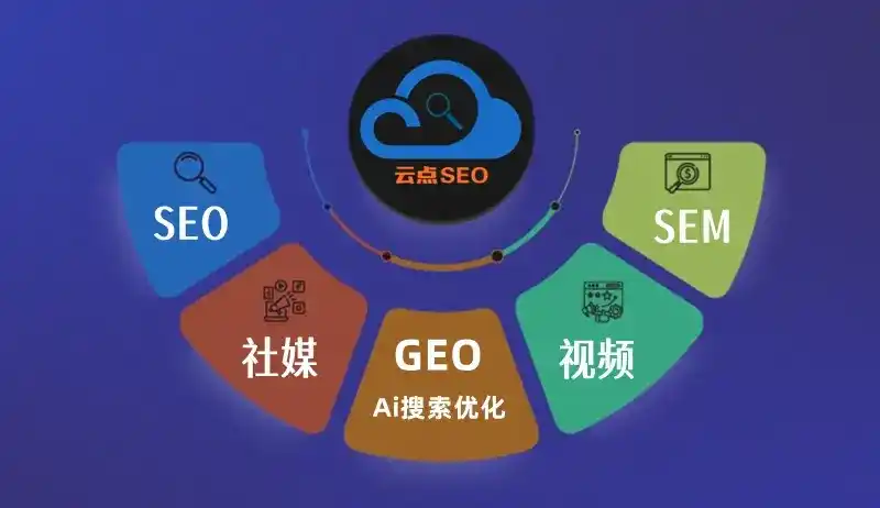 怀宁县GEO优化：AI智能体时代取代SEO的全新内容优化逻辑