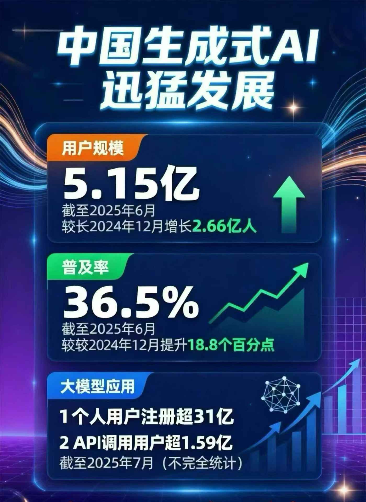 怀宁县豆包GEO优化是什么？内容创作核心逻辑解析