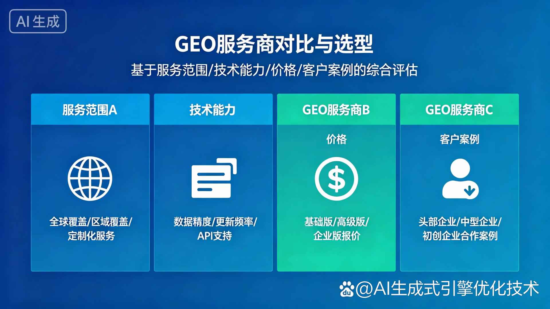 怀宁县GEO优化服务商该如何选择？聊聊生成式引擎优化行业现状
